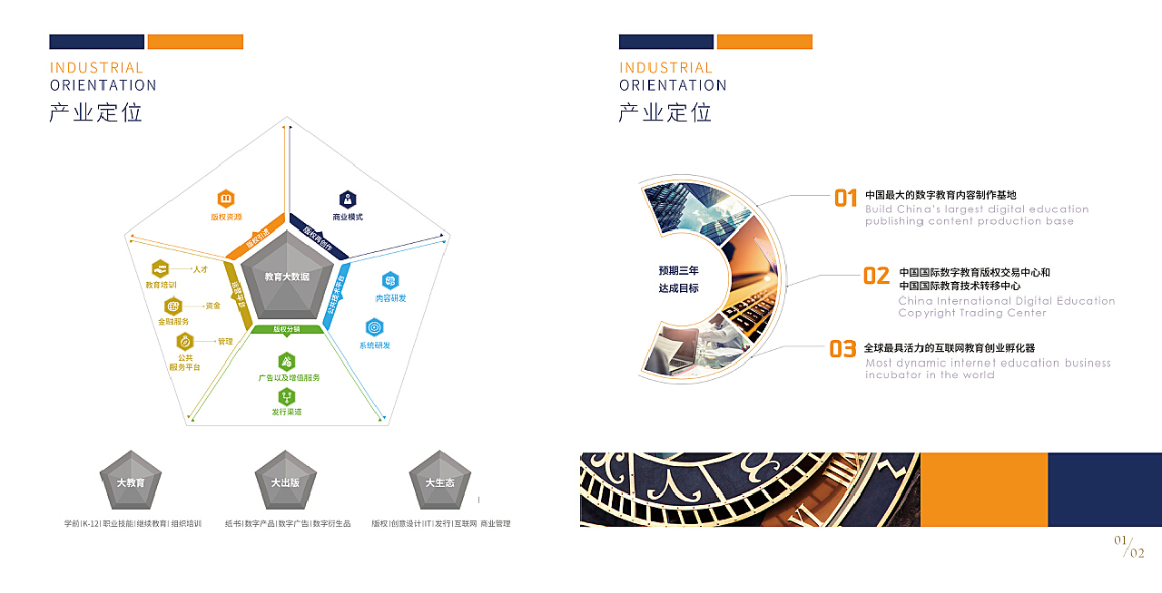 數(shù)字內(nèi)容制作服務(wù)，助力企業(yè)營銷升級
