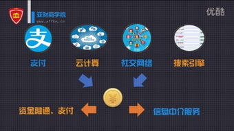 教科書與數(shù)字內(nèi)容制作服務(wù) 教育出版的未來之路