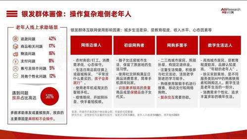 永遠(yuǎn)樂(lè)活年輕 共同關(guān)注適老化數(shù)字服務(wù)與內(nèi)容制作